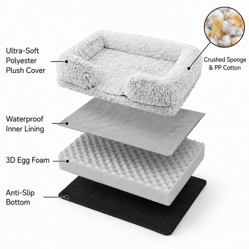 Orthopaedic Plush Bolster Dog Bed
