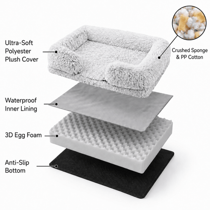 Orthopaedic Plush Bolster Dog Bed