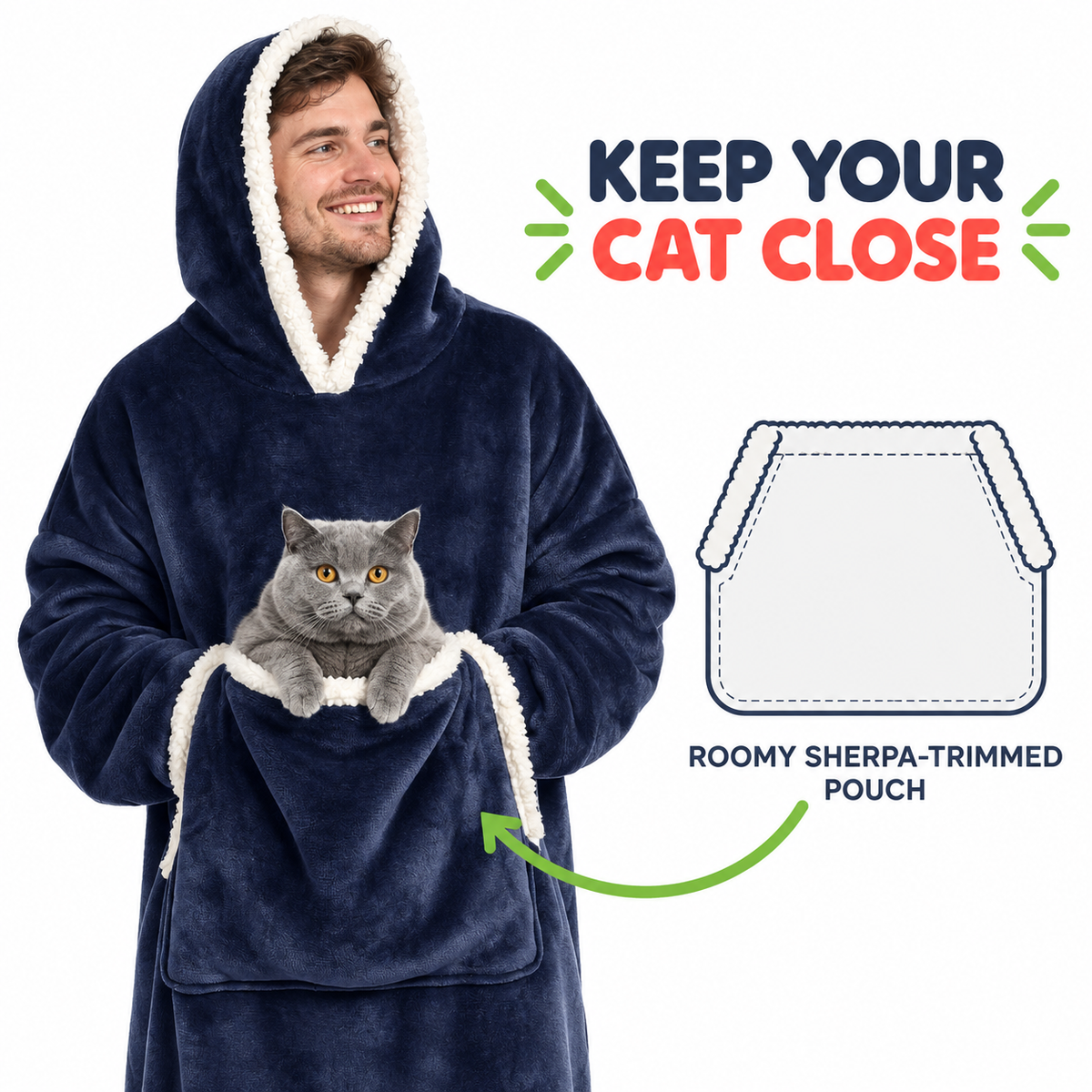 Roomy sherpa-trimmed cat pouch feature