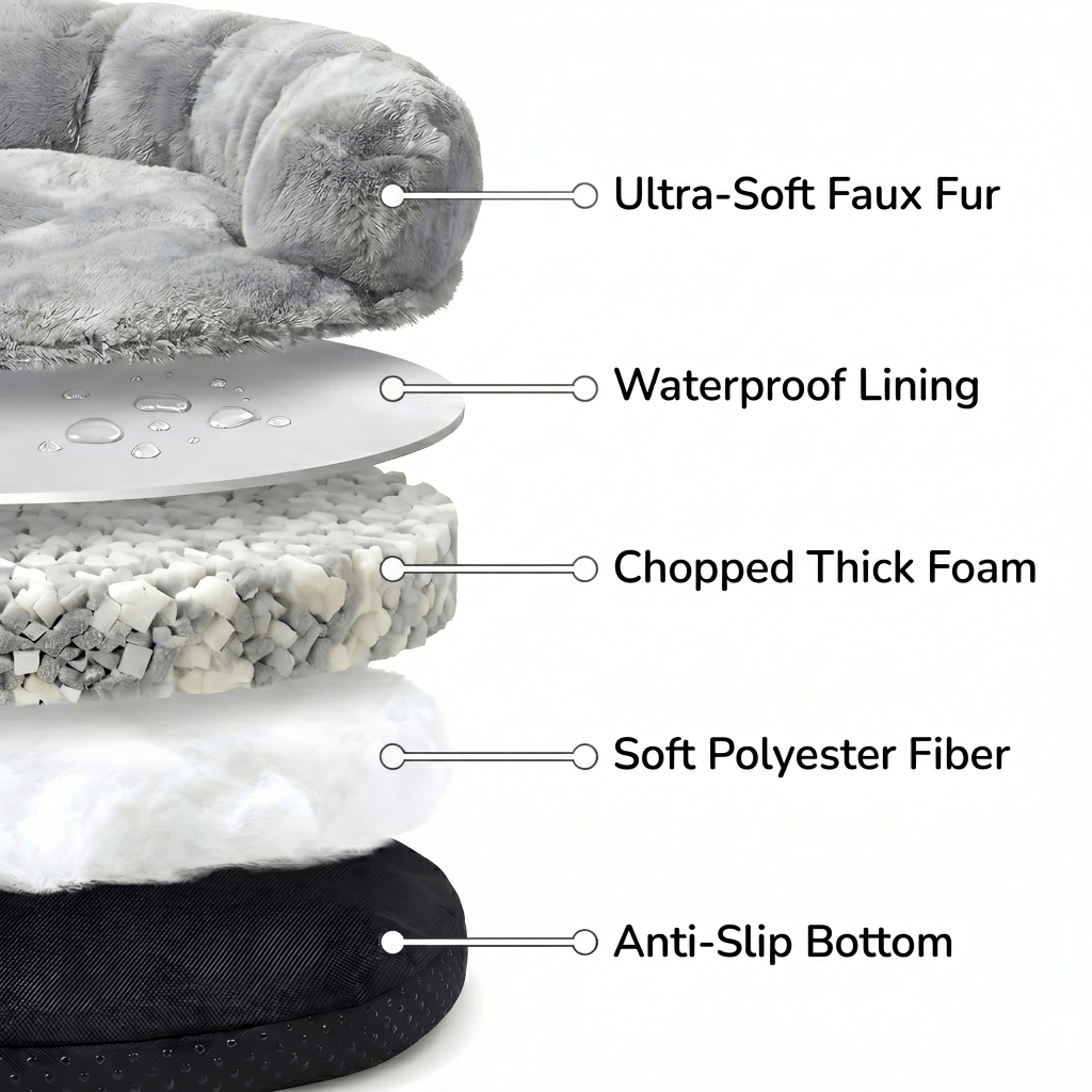 Small Faux Fur Bolstered Pet Bed