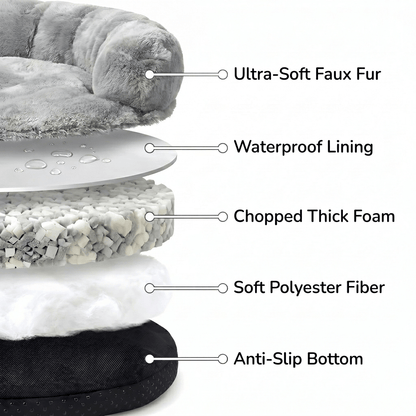 Small Faux Fur Bolstered Pet Bed