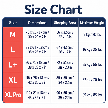 Oval dog bed size chart in centimetres inches kilograms and pounds