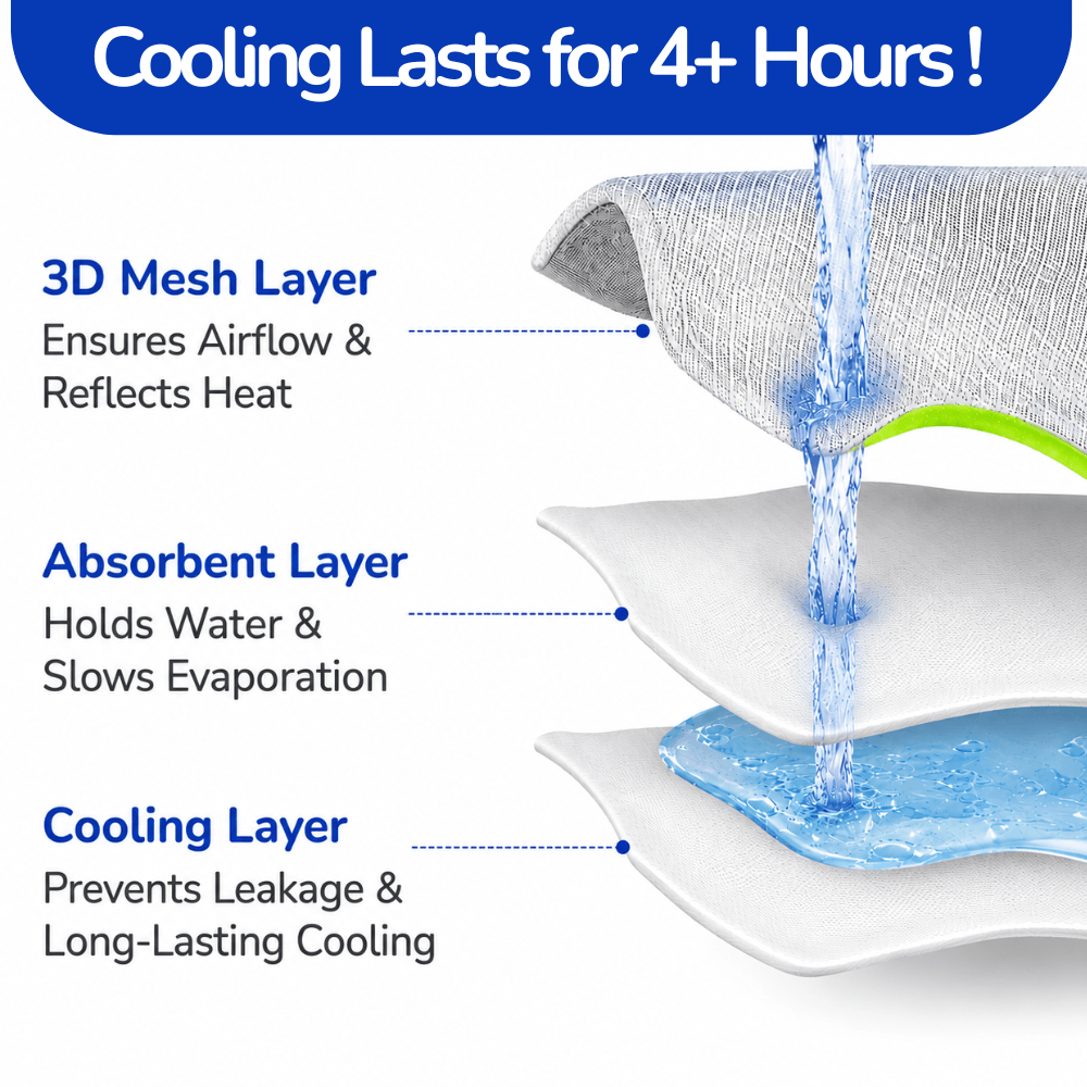 Dog Cooling Vest With Freezable Gel Packs
