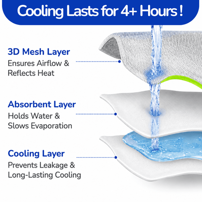 Dog Cooling Vest With Freezable Gel Packs