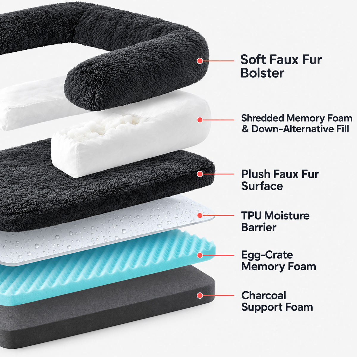 Cosy Large Memory Foam Orthopaedic Foldable Human Dog Bed with Plush Fluffy Bolsters & Waterproof Liner