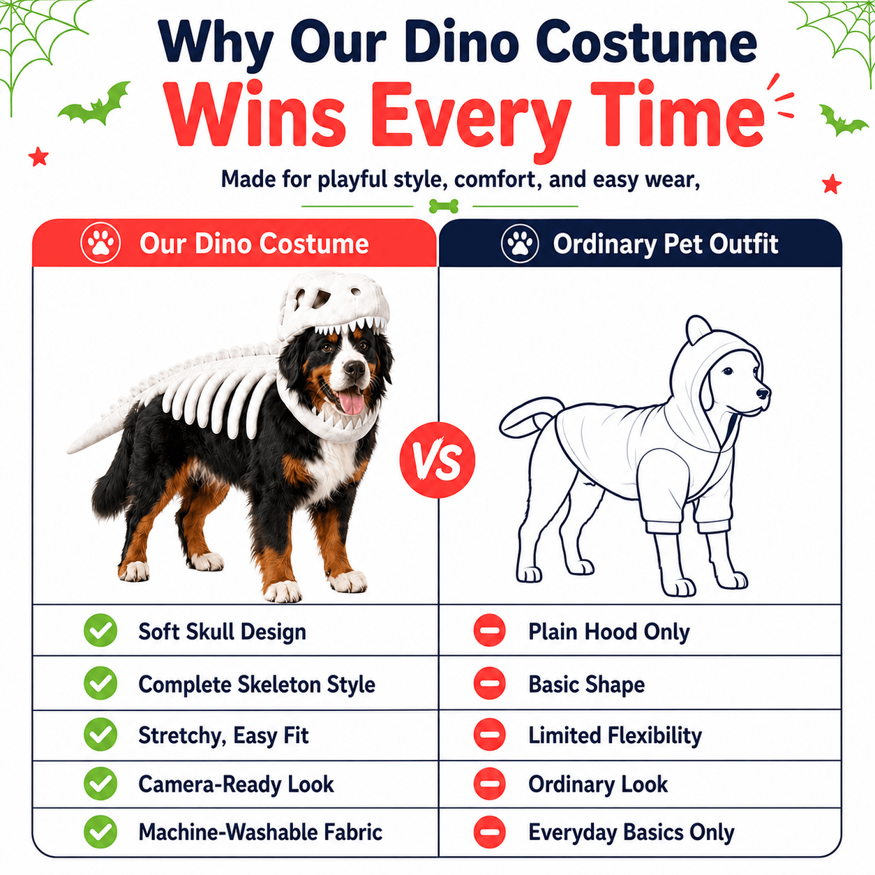 Dinosaur Skeleton Halloween Pet Costume for Large Dogs