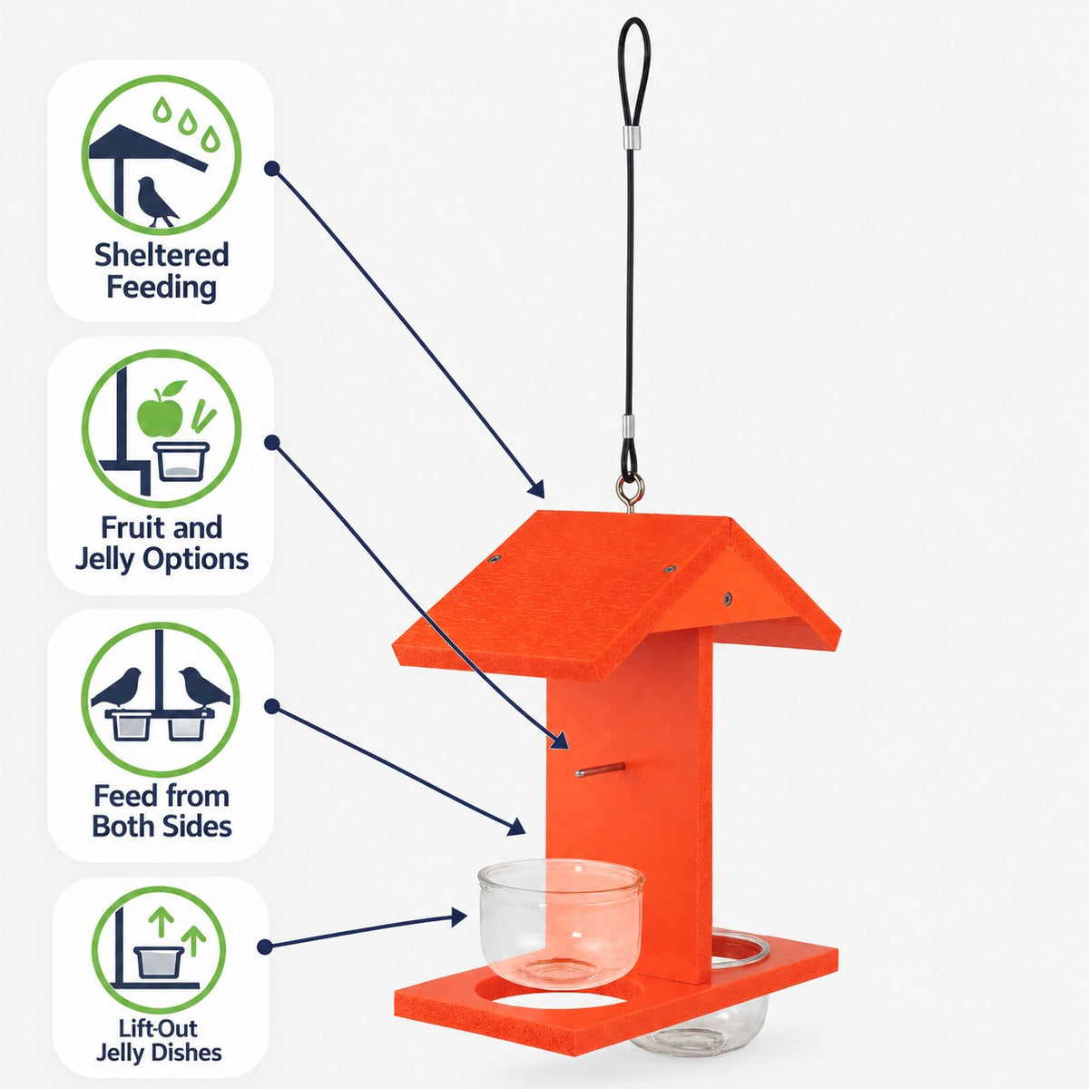 Recycled Plastic Bird Feeder with Jelly Dishes & Fruit Spikes