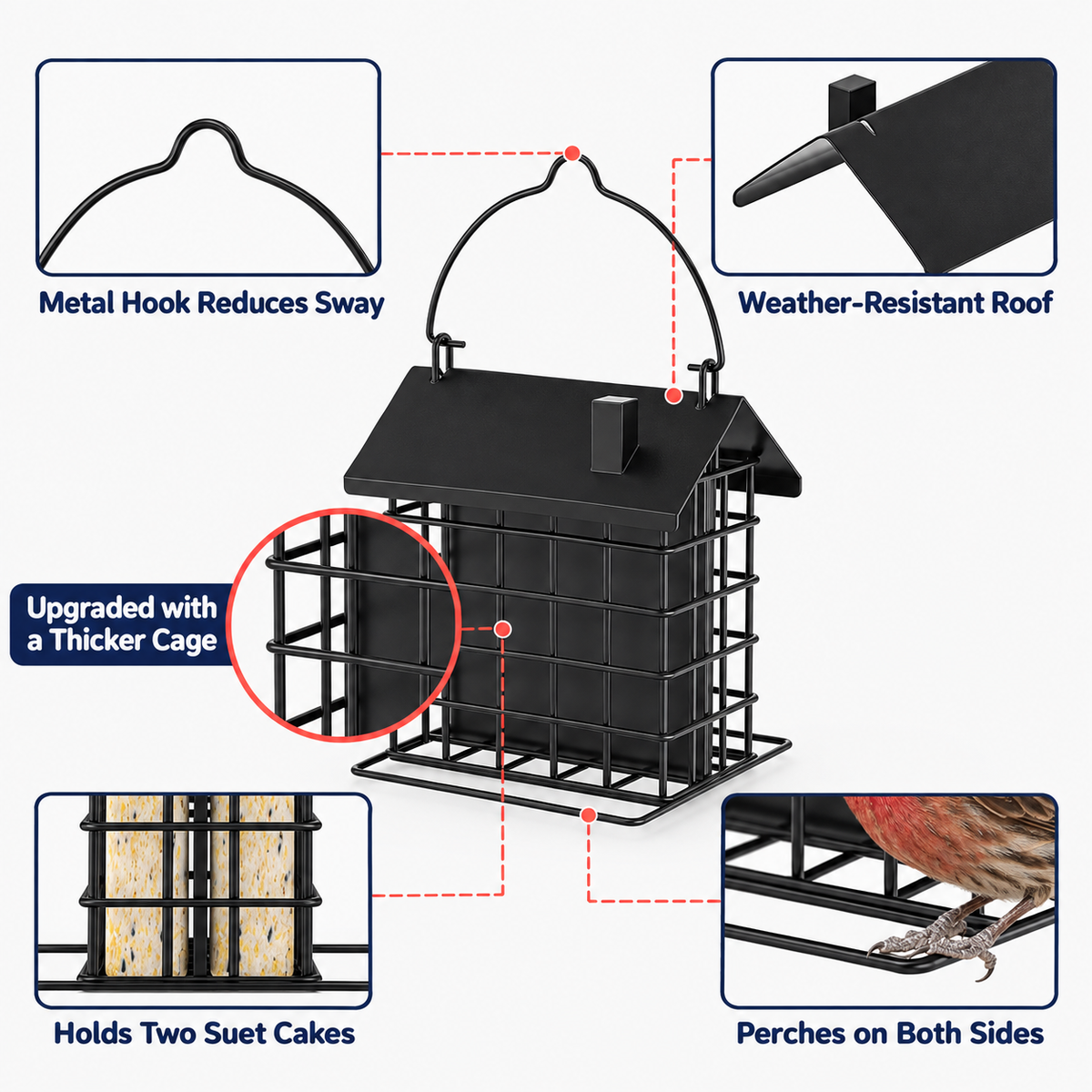 Hanging Metal Double Suet Bird Feeder with Weatherproof Roof & Dual-Sided Perch