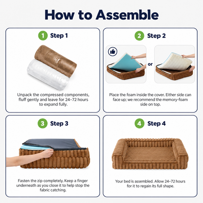 Four-step assembly guide with foam placement and expansion instructions