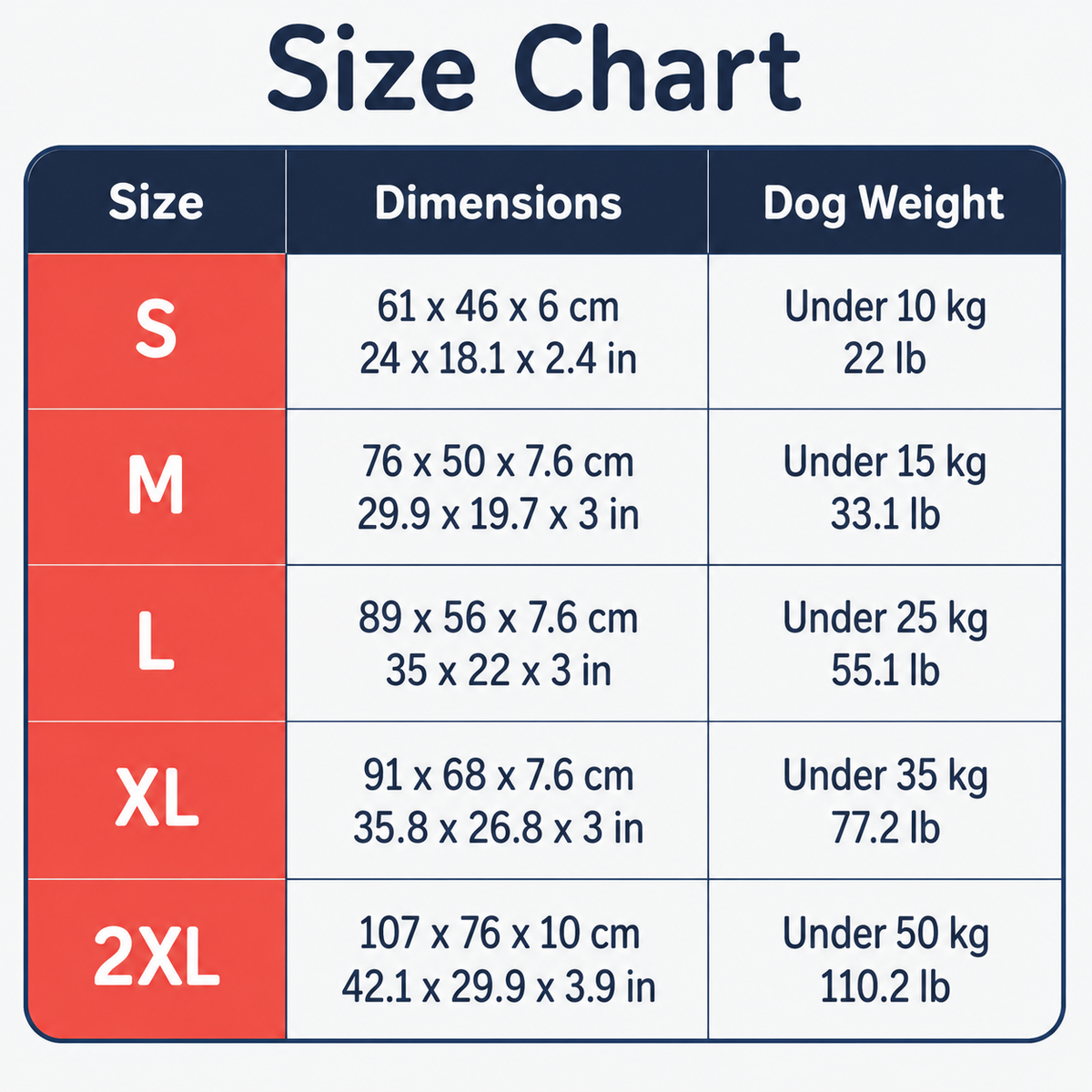 Size chart for grey quilted orthopaedic dog bed
