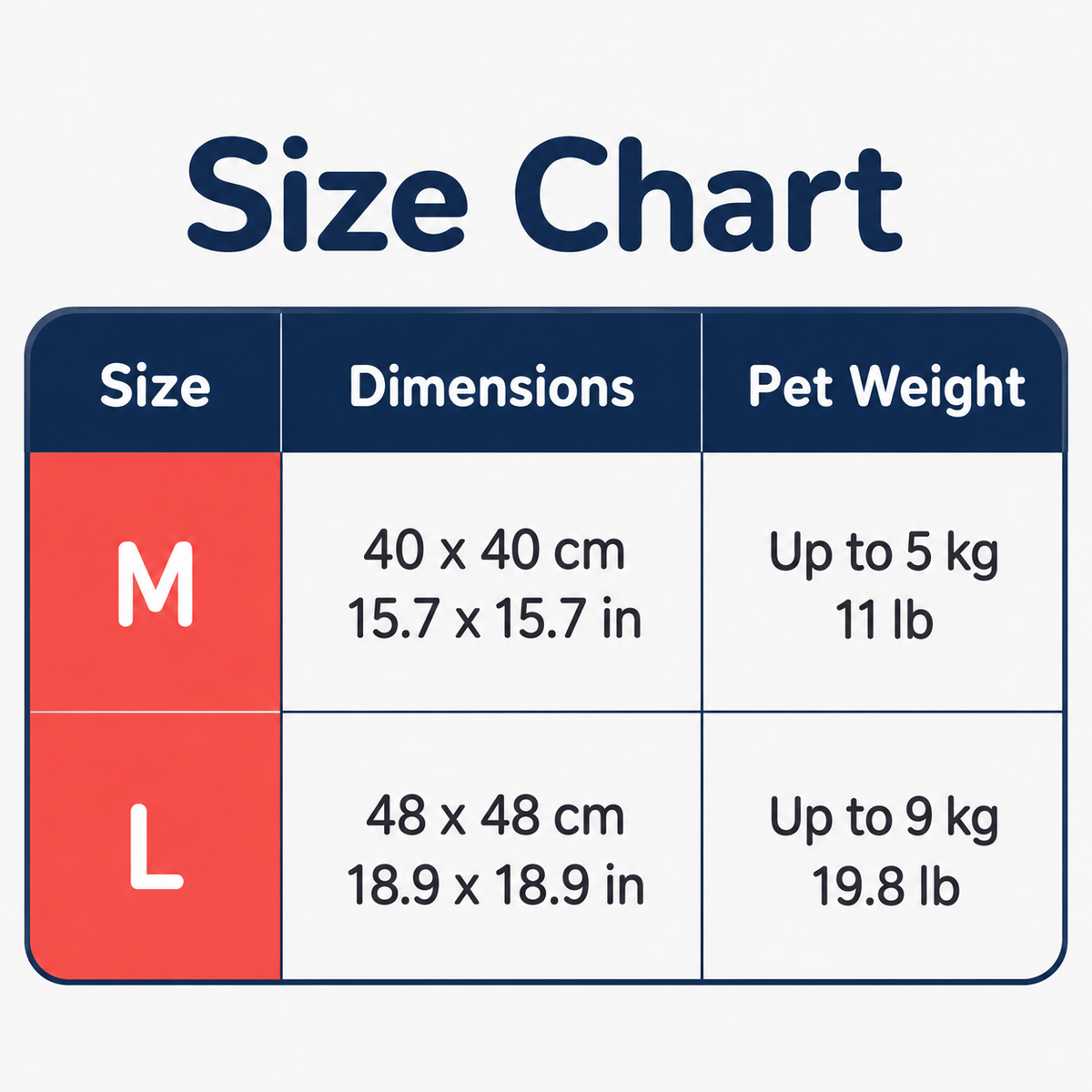 Ice cream pet cave bed size chart for M and L, dimensions and suitable pet weight