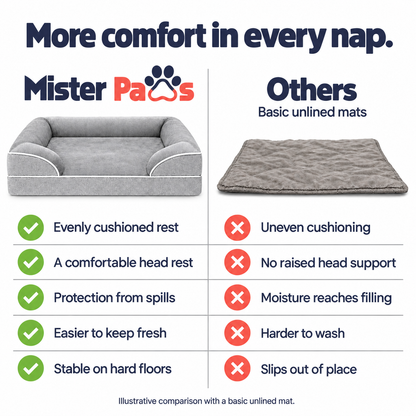 Mister Paws orthopaedic bed comfort compared with a basic dog bed