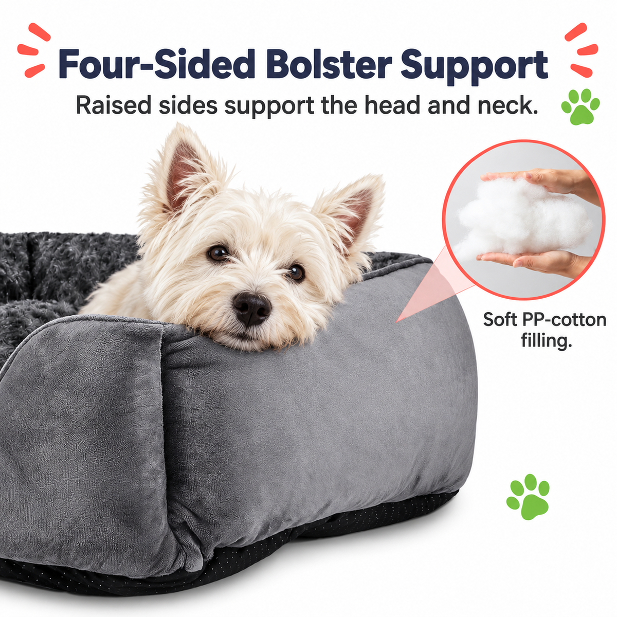 Product feature infographic