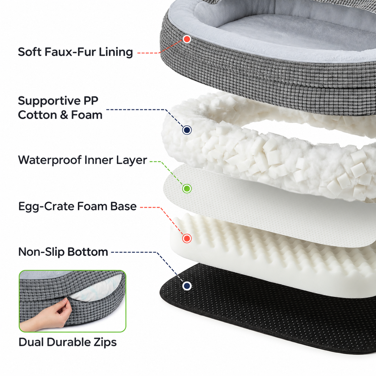 Product feature infographic