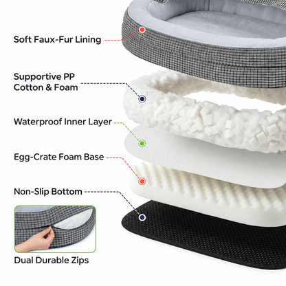 Product feature infographic