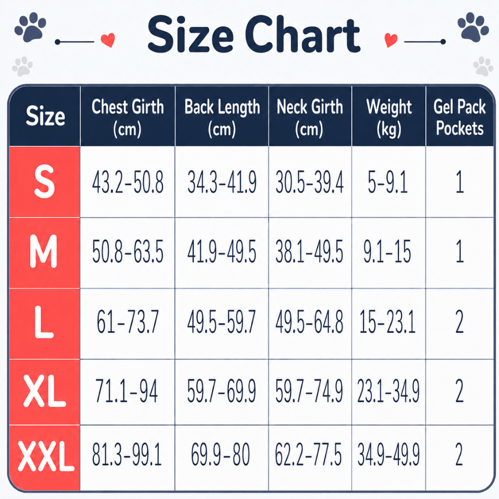 Dog Cooling Vest With Freezable Gel Packs